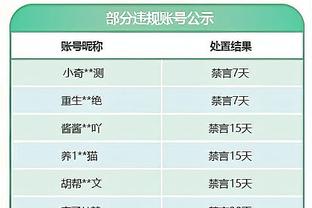 雷竞技网页版速度截图2